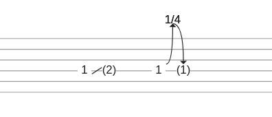 Nota Fantasma con slide y bend