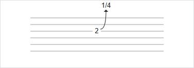 Bend-up notation