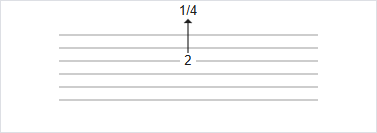 Pre-bend notation